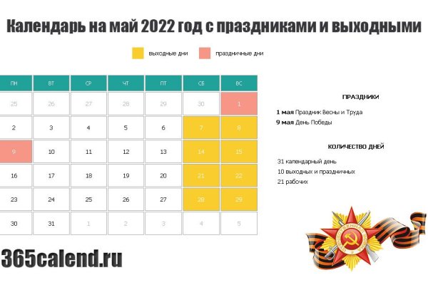 Кракен тг ссылка