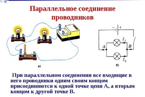 Кракен сайт дарк нет